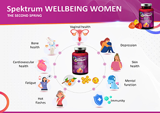 037 Spektrum Wellbeing woman