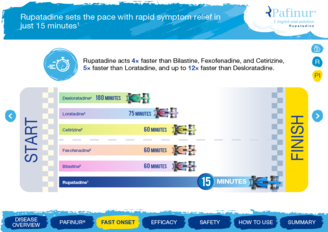 055 PafinurSolution DA