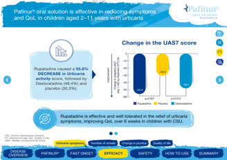 056 PafinurSolution DA